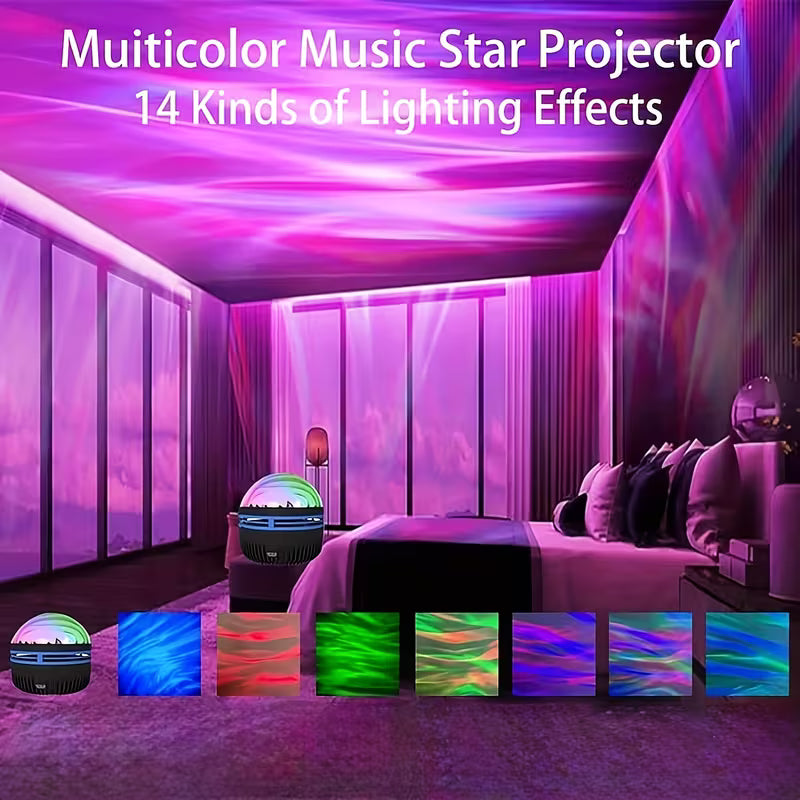 Galaxy Inversion Projector