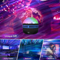 Galaxy Inversion Projector
