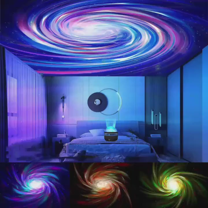 Galaxy Inversion Projector